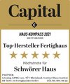 Auszeichnungen SchwörerHaus